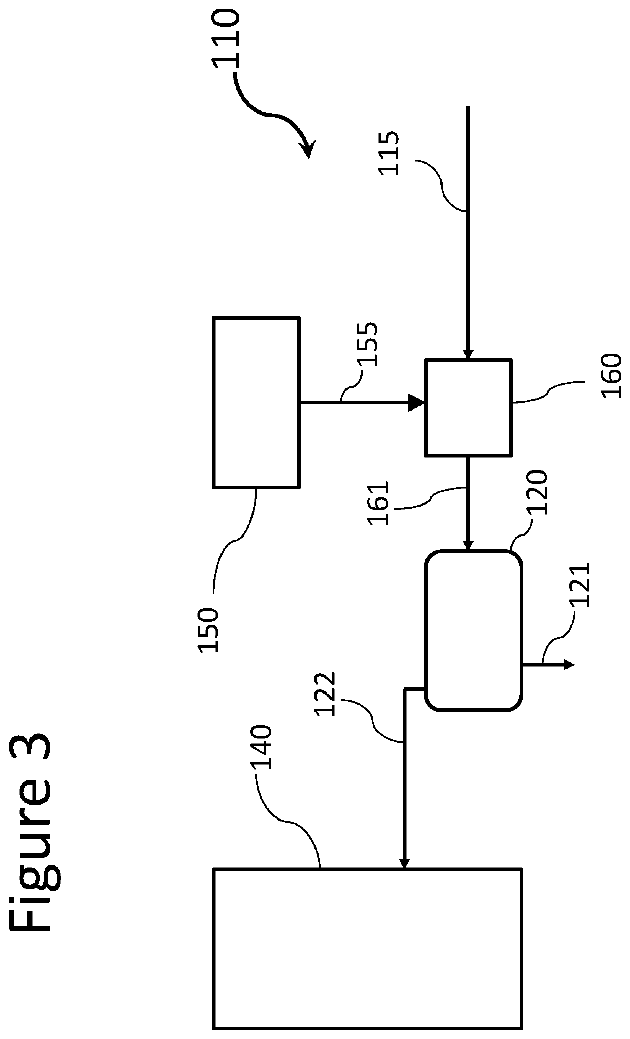 Processing of oil by steam addition