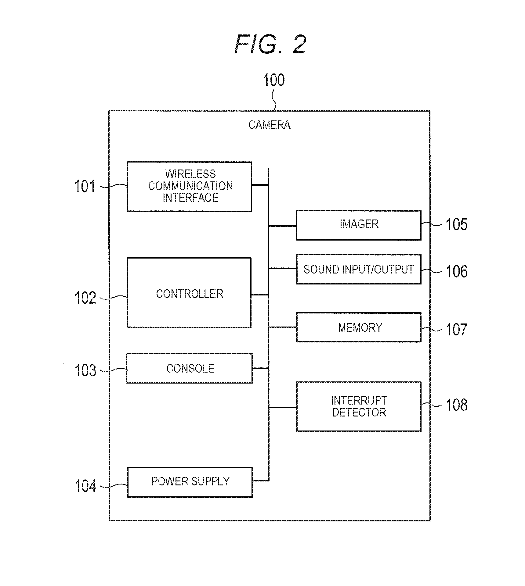 Intercom system