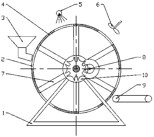 Intermittent washing and drying machine