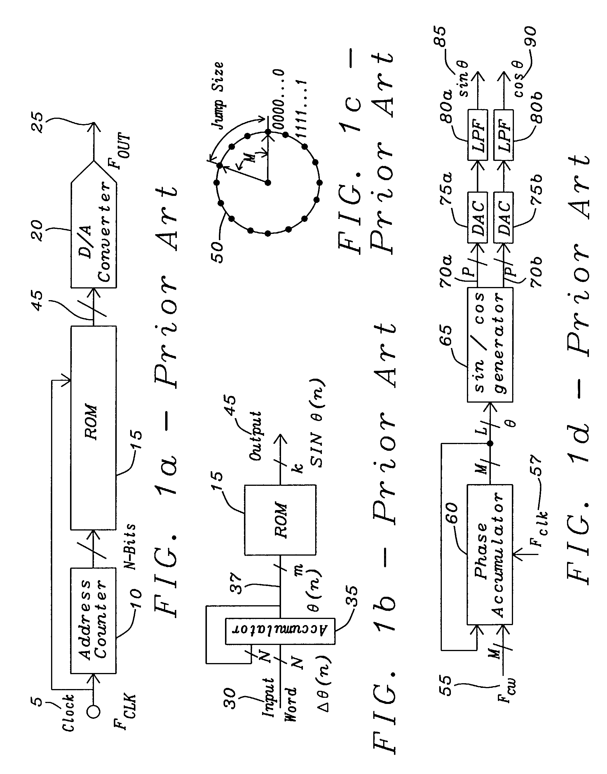 16 bit quadrature direct digital frequency synthesizer using interpolative angle rotation