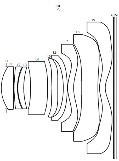 Camera shooting optical lens