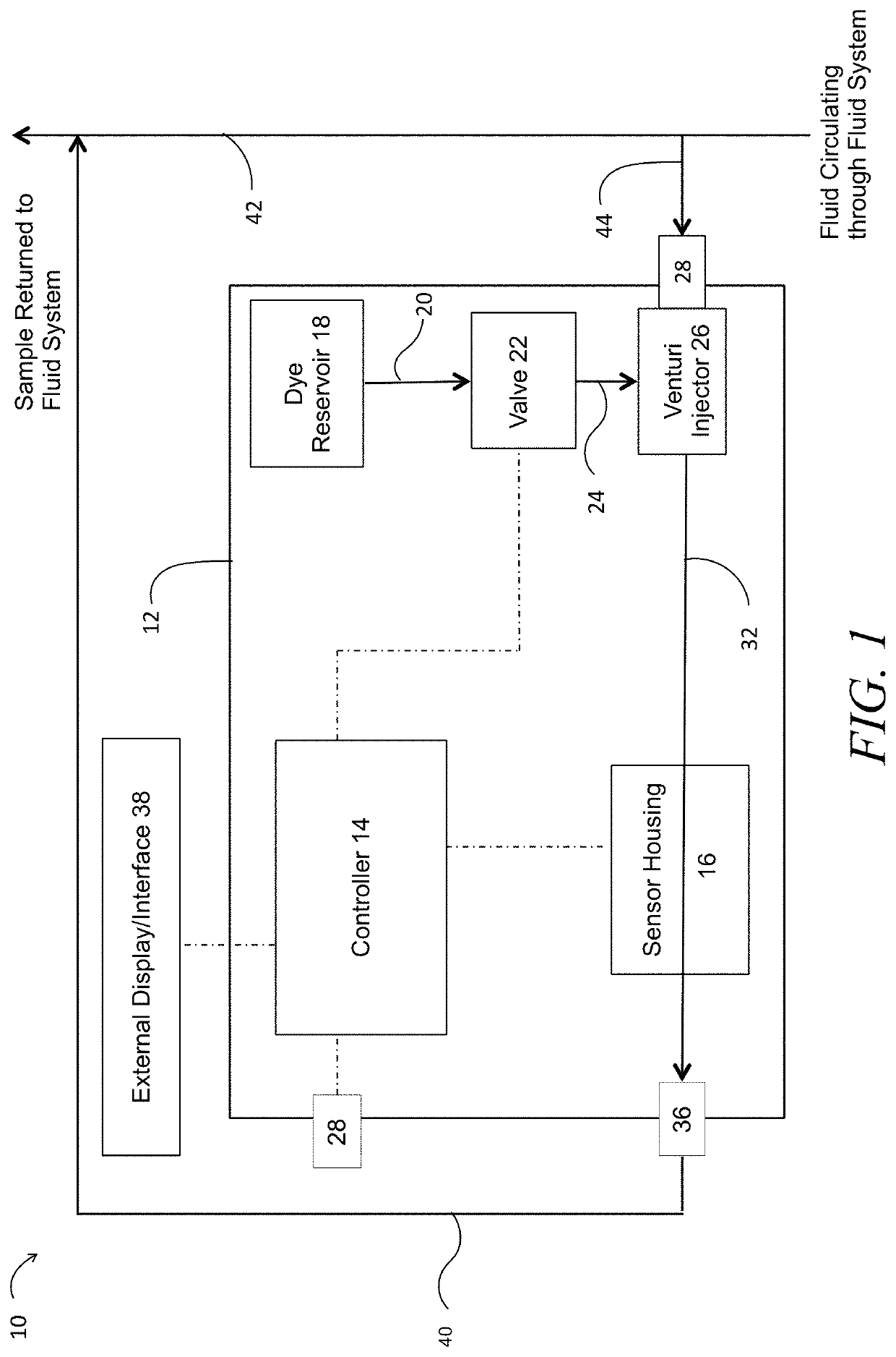 System and Method for Detecting Biofilm Growth in Water Systems