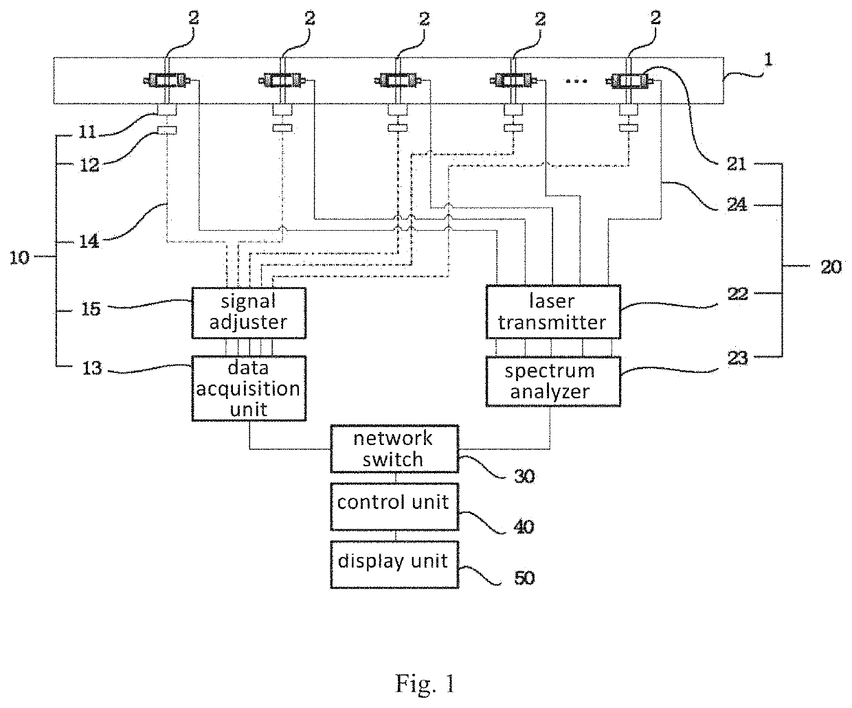 Acousto-optic leakage monitoring system for nuclear power plant main steam pipeline