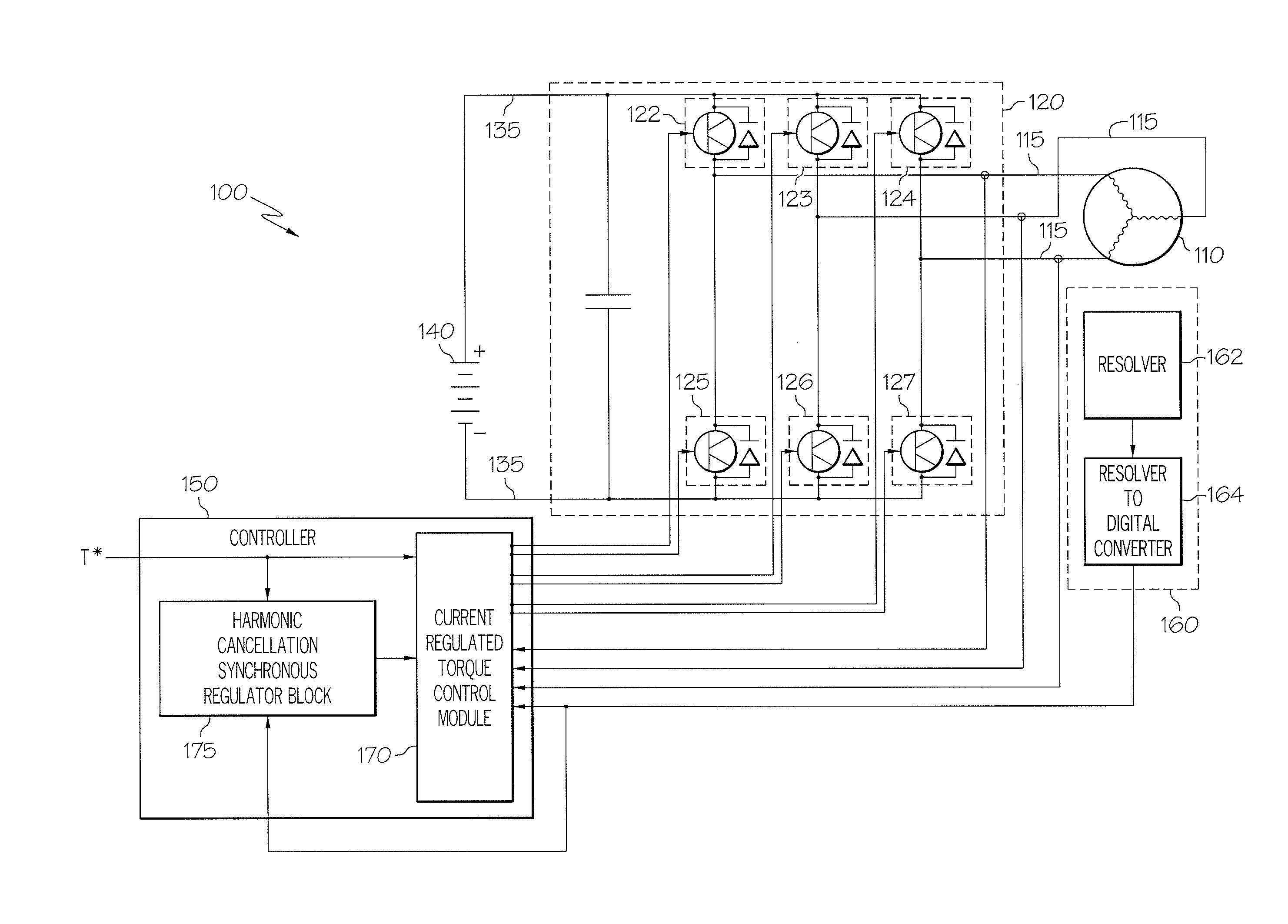 Method and apparatus for torque ripple reduction