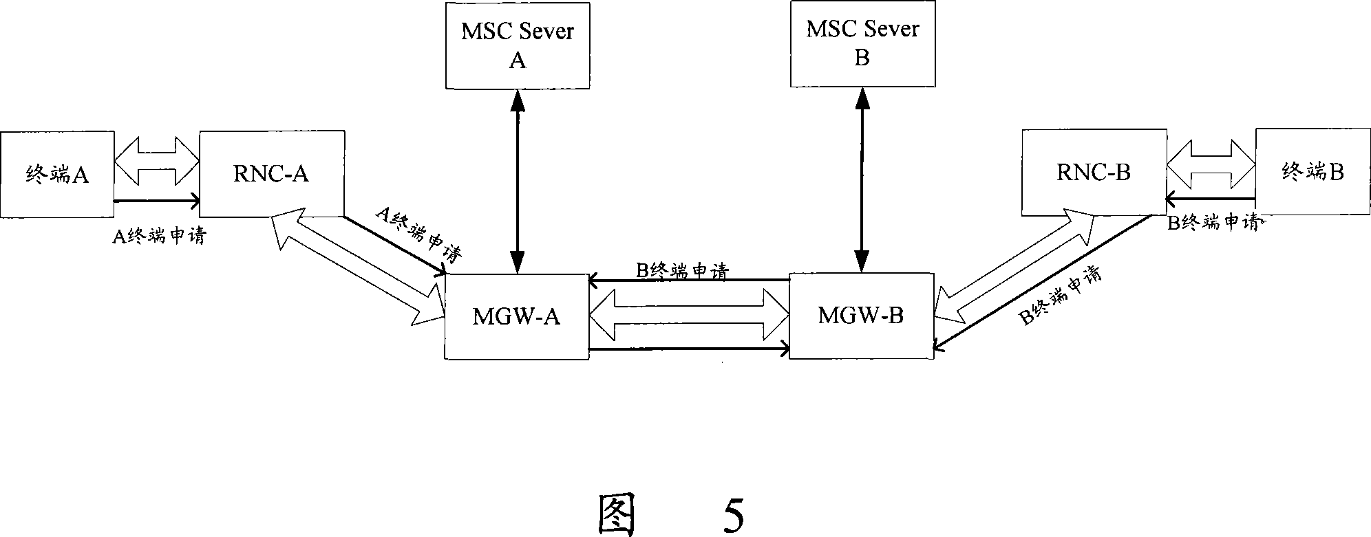 Configuration method for voice enhanced function