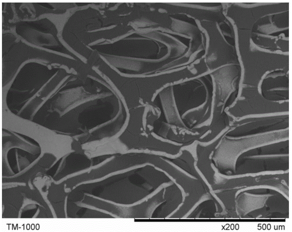 Cathode material of metal-air battery, preparation method of cathode material and metal-air battery