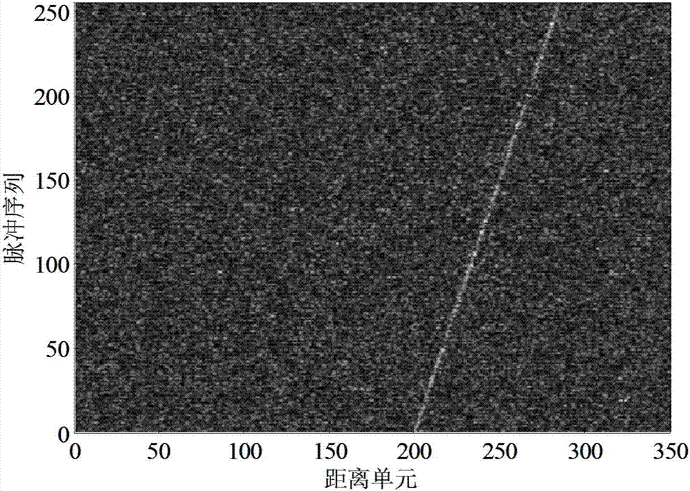 PD radar distance walking correction and phase-coherent accumulation method