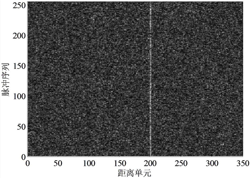 PD radar distance walking correction and phase-coherent accumulation method