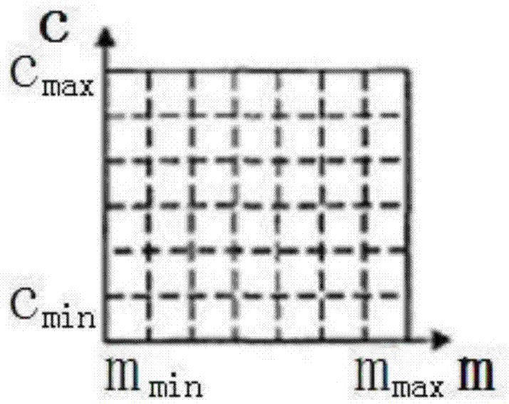 Spliced banknote detection method