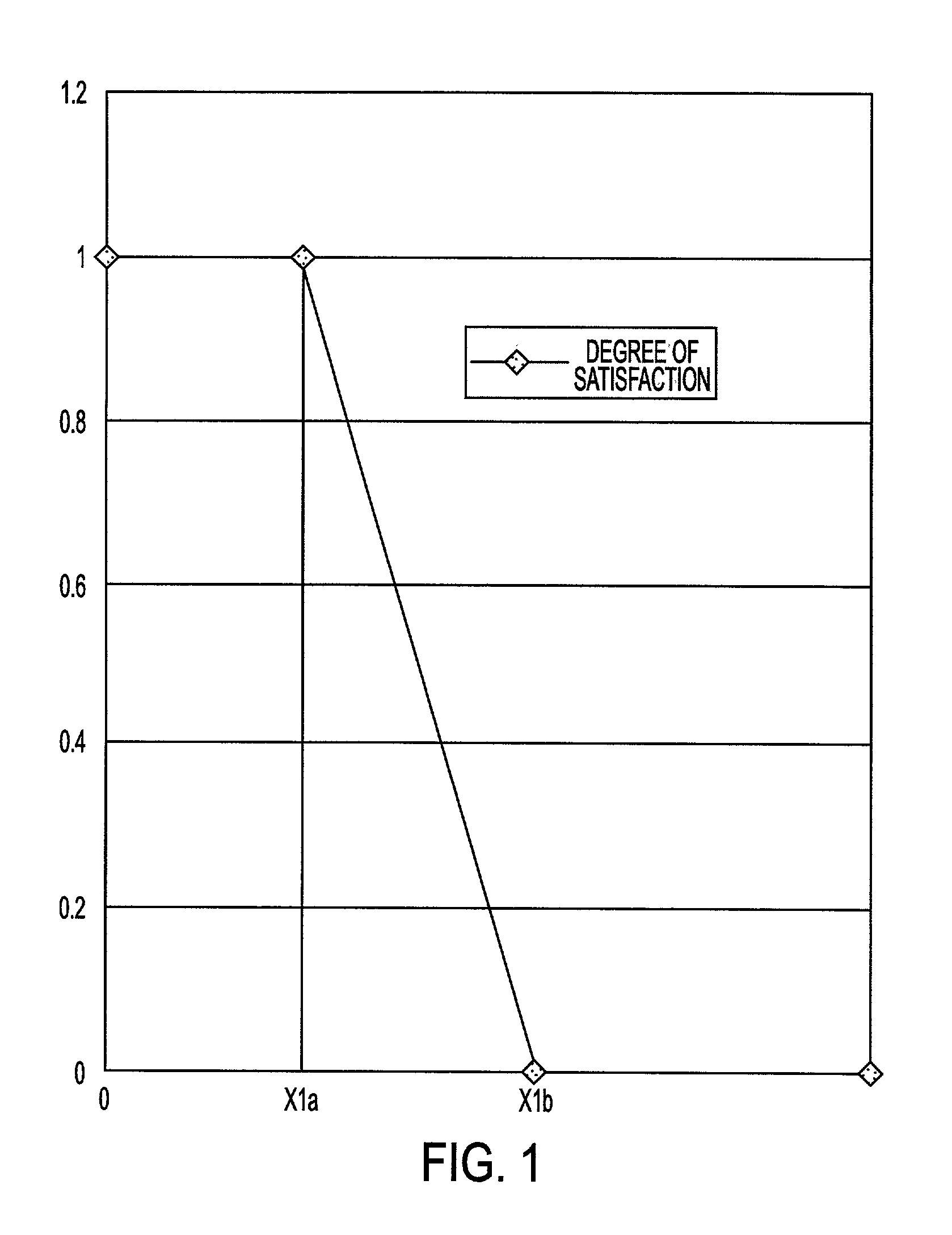 System for optimization of insurance underwriting suitable for use by an automated system