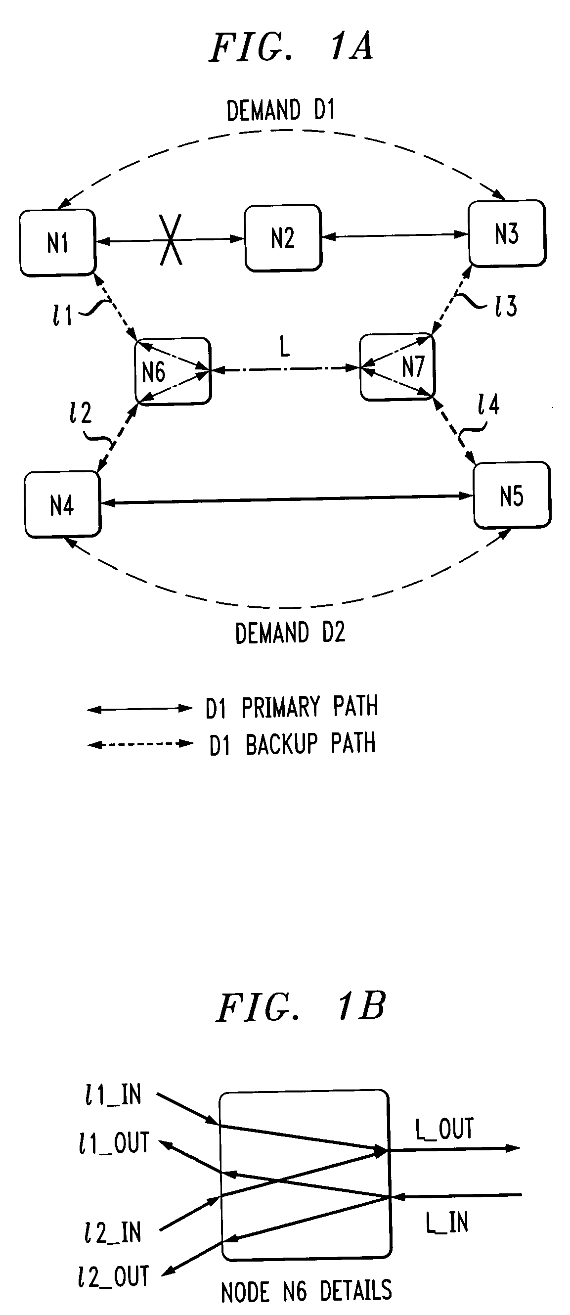 Routing and design in K-shared network