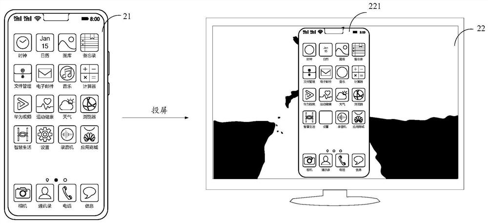 Notification message processing method, device, system and computer readable storage medium