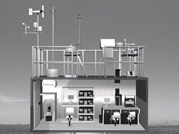 Integrated observation platform for semi-arid climate