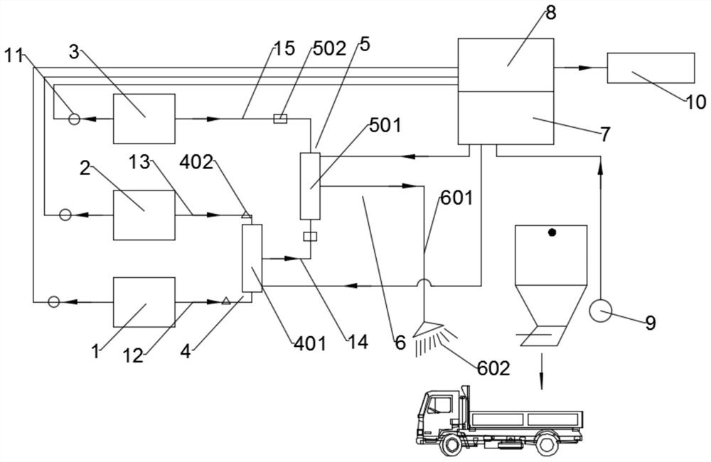 Intelligent dry fog dust suppression system and dust suppression method for automobile receiving tank