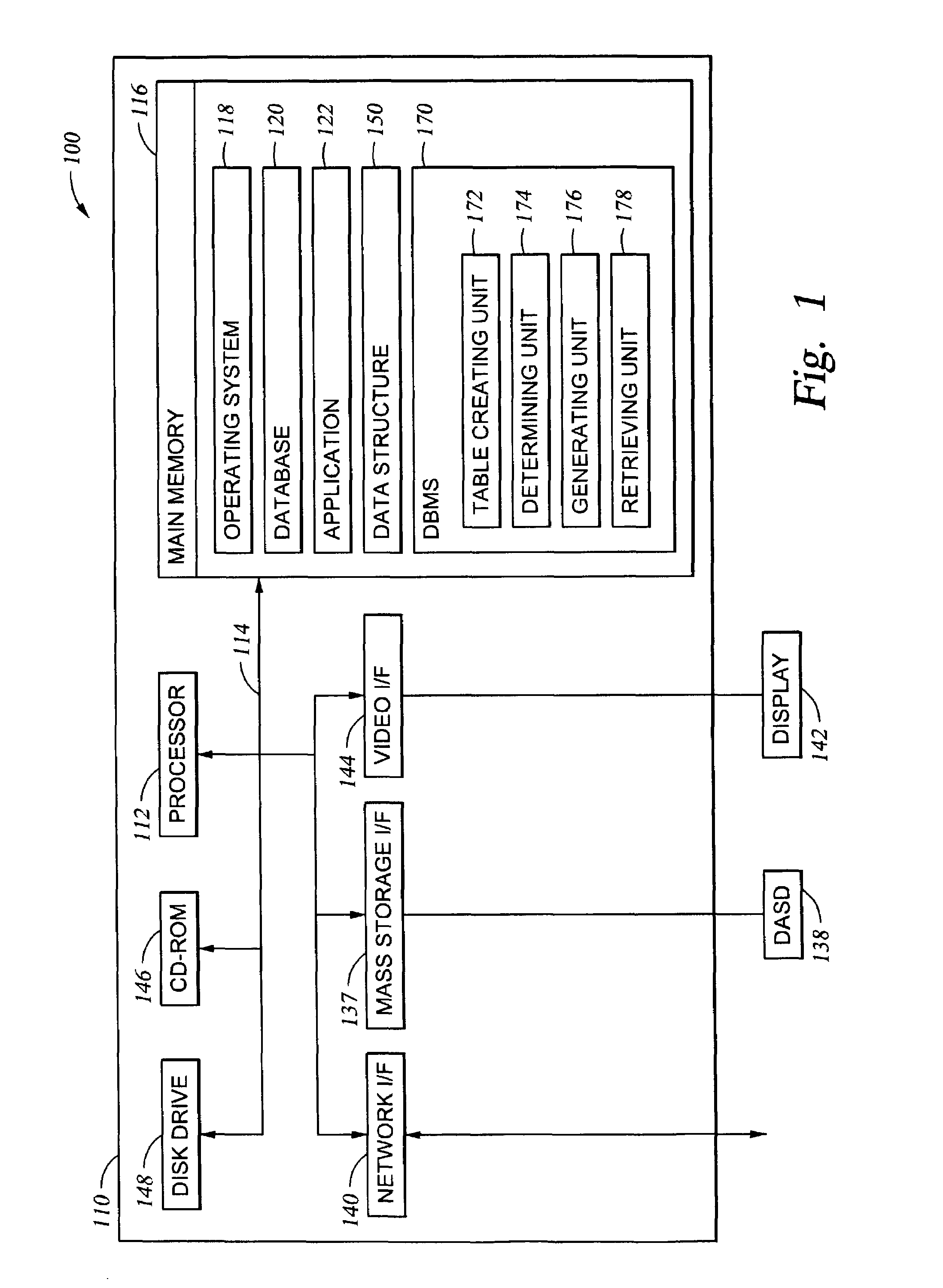 Hierarchical environments supporting relational schemas