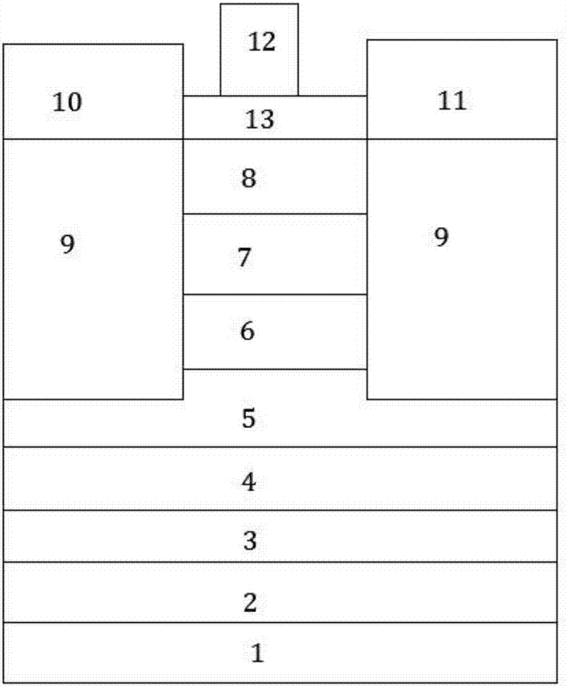 InAs/AlSb HEMT and MOS-HEMT device manufacturing methods