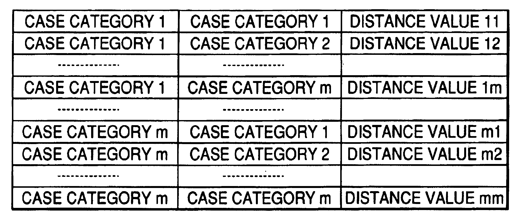 Text sentence comparing apparatus