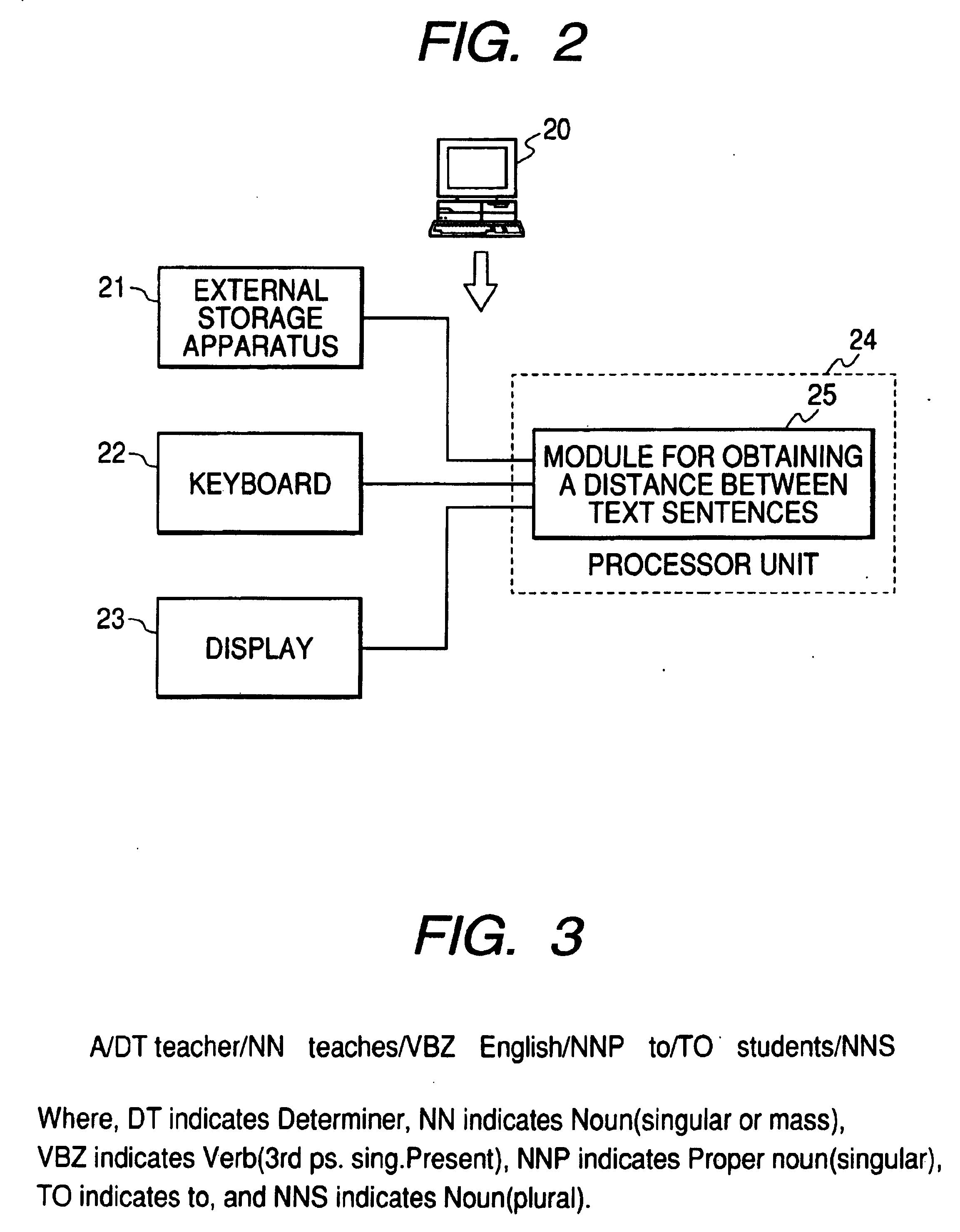 Text sentence comparing apparatus