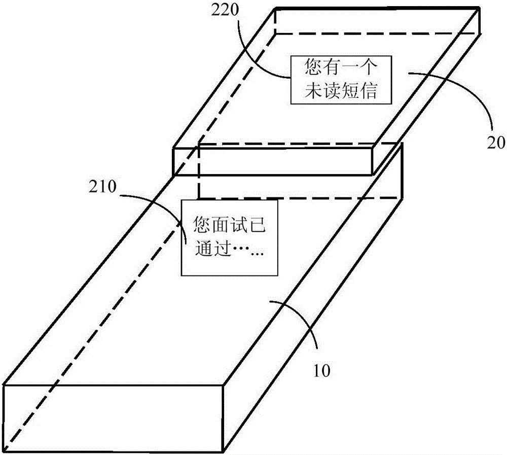 Control method and electronic equipment