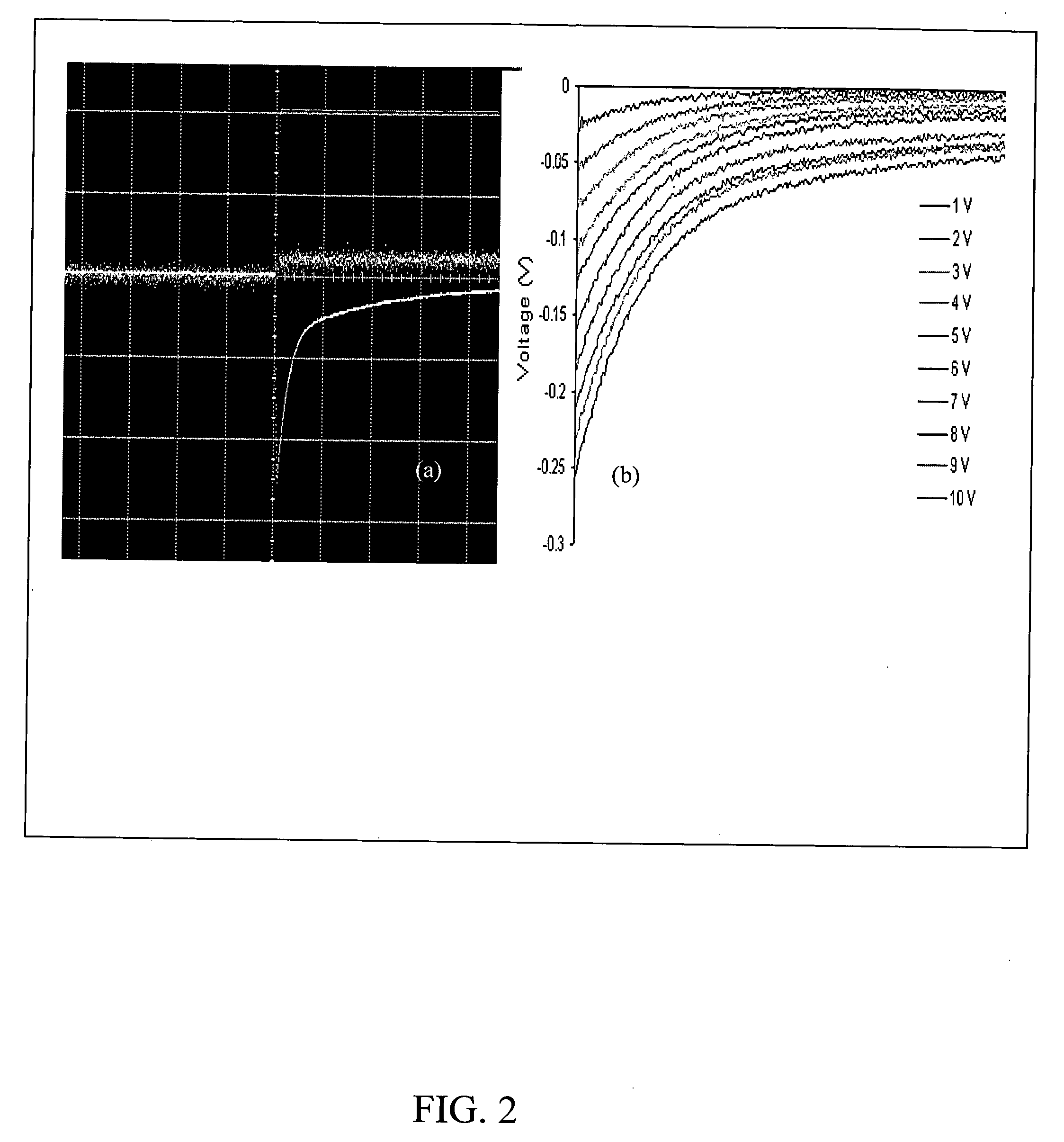 All electric piezoelectric finger sensor (PEFS) for soft material stiffness measurement