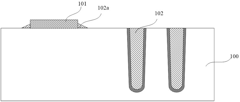 Manufacturing method of semiconductor device