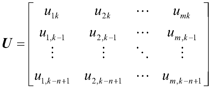 Control strategy for achieving multivariable PID in PLS frame on basis of Gaussian process model