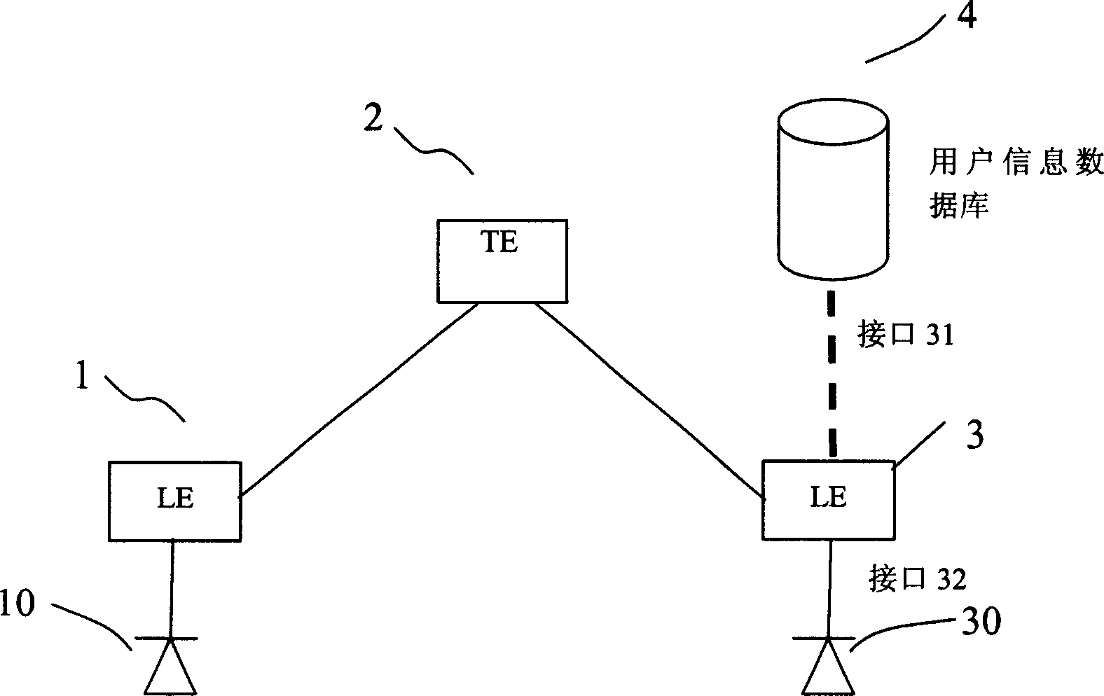 Method for providing calling information for called terminal