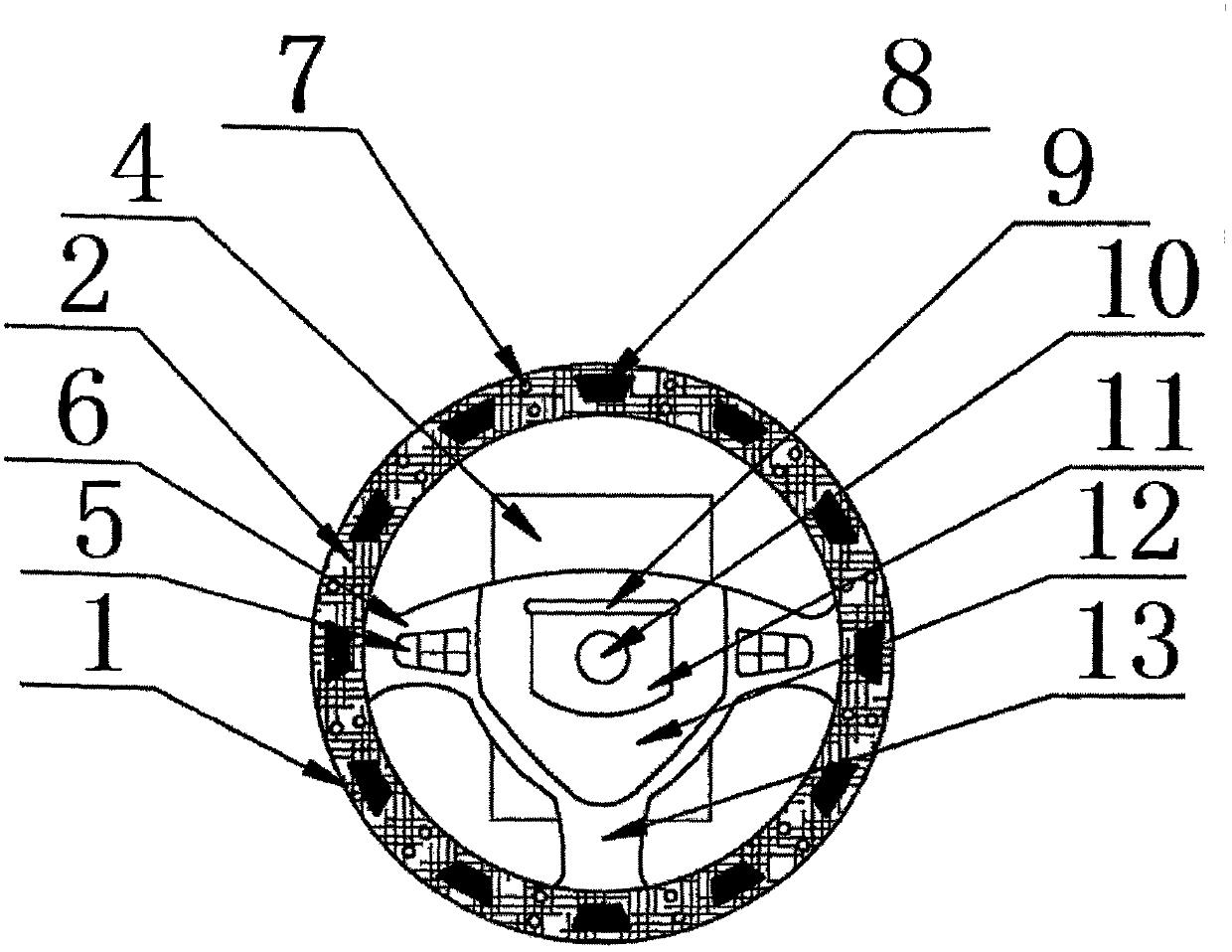 High-safety car steering wheel