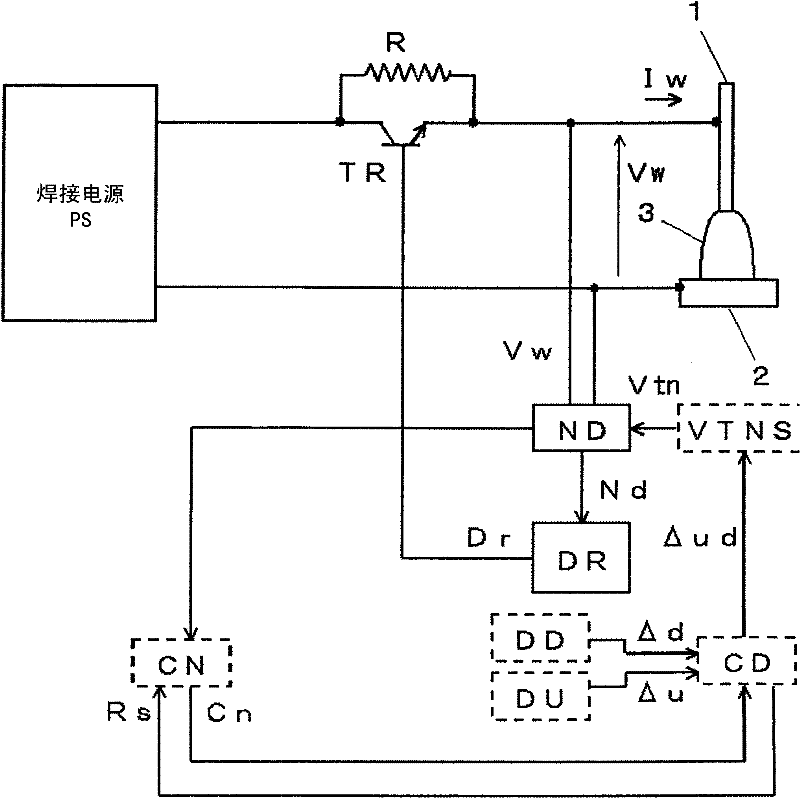 Necking detection and control method of melting electrode and electric arc welding