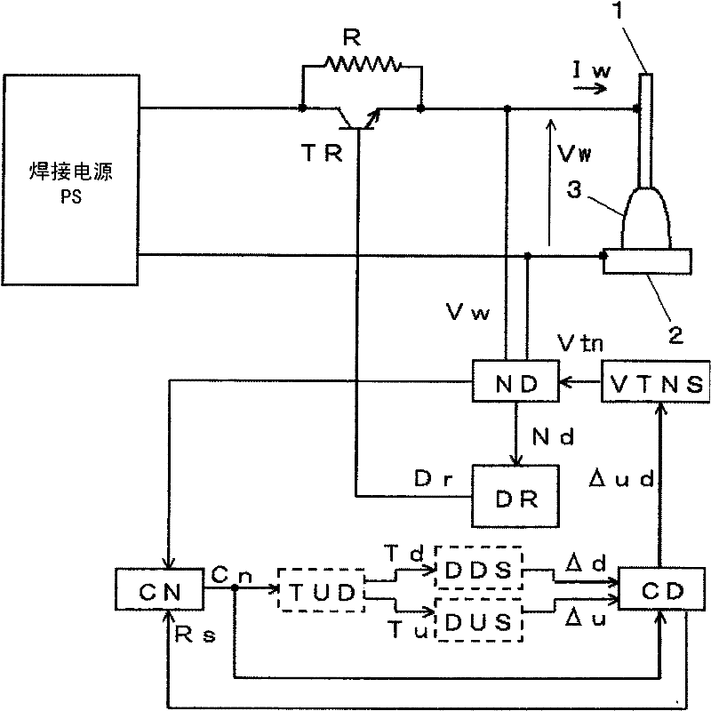 Necking detection and control method of melting electrode and electric arc welding