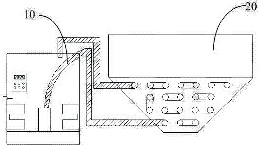 Constant temperature insulation sand mixer