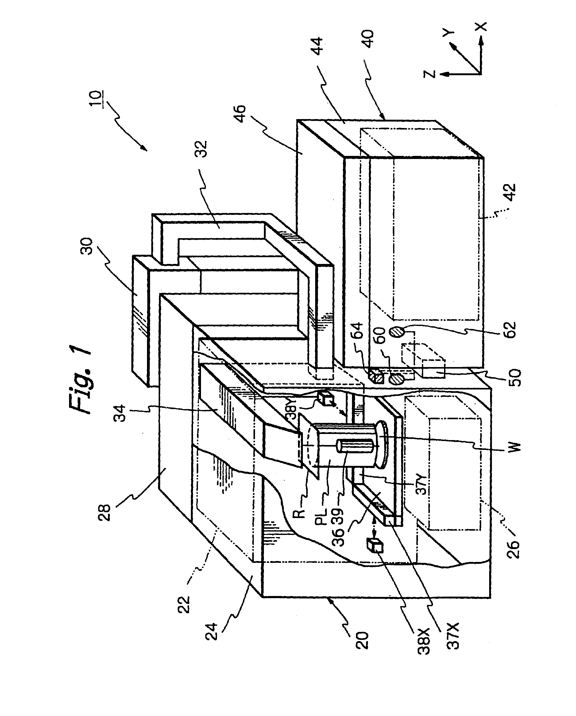 Lithography system and method