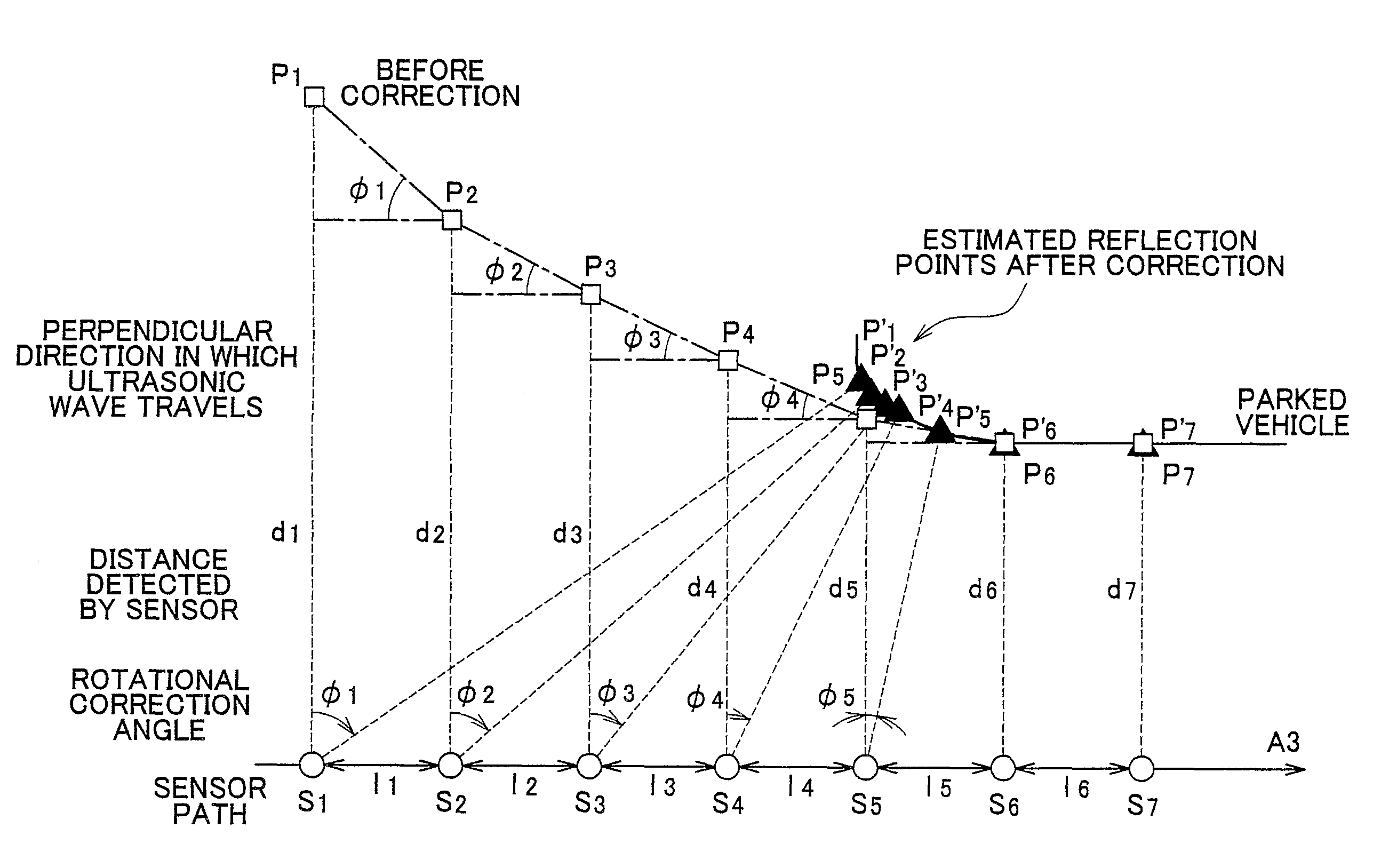 Object detection apparatus and method