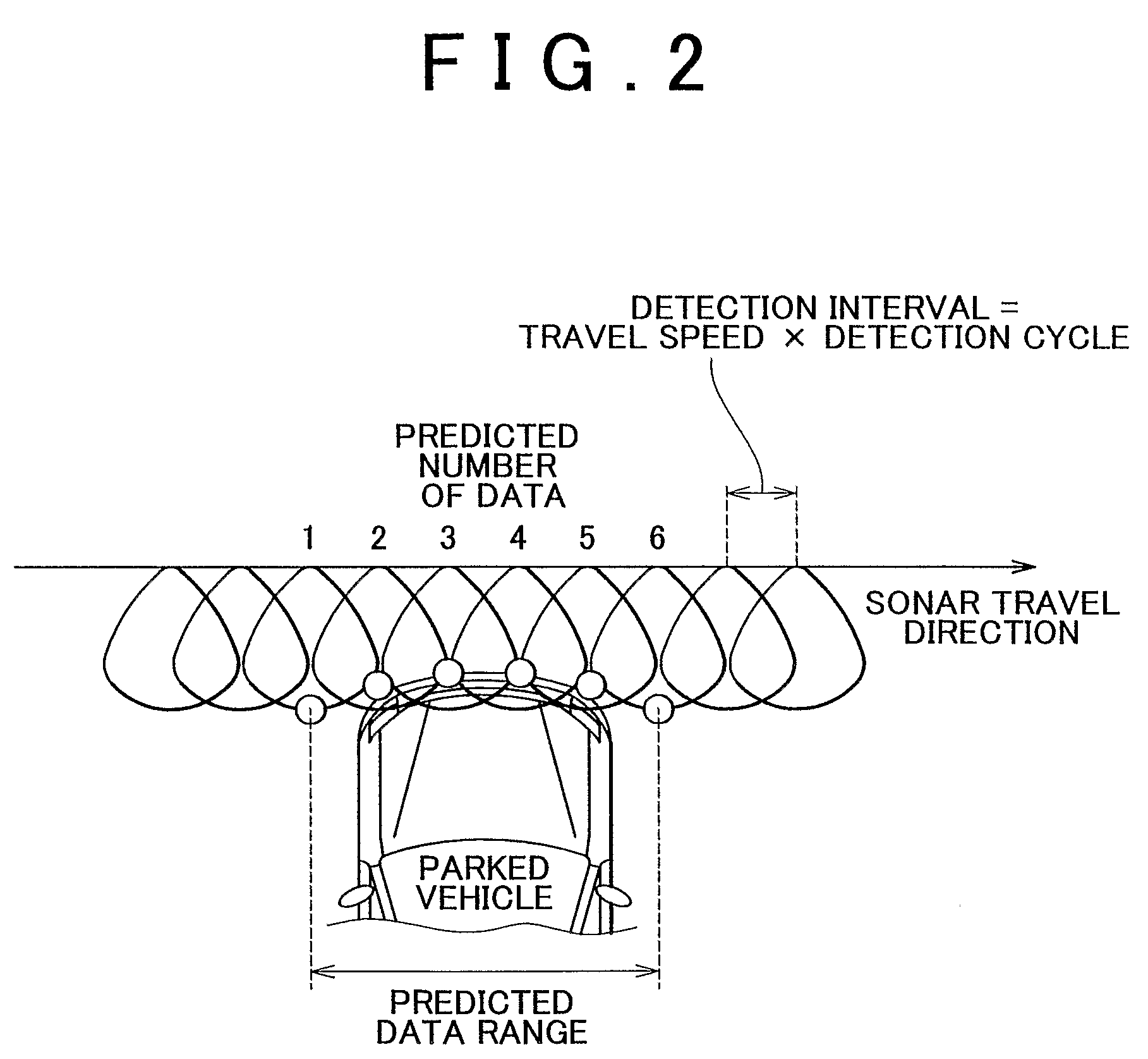 Object detection apparatus and method