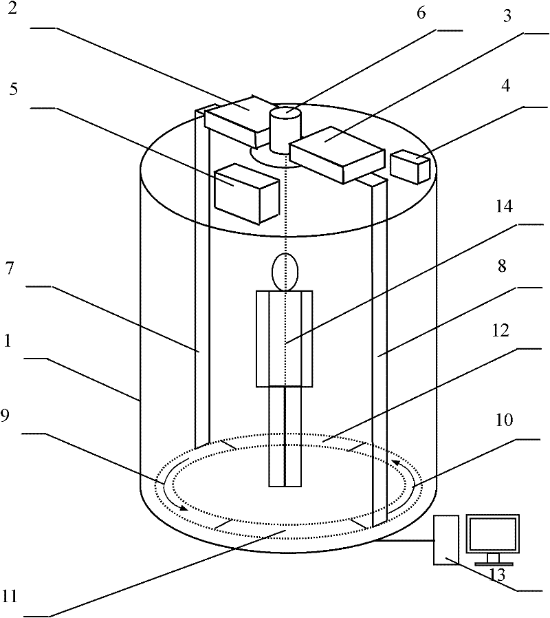 Space-division-technology-based Scanning method of human body security check system