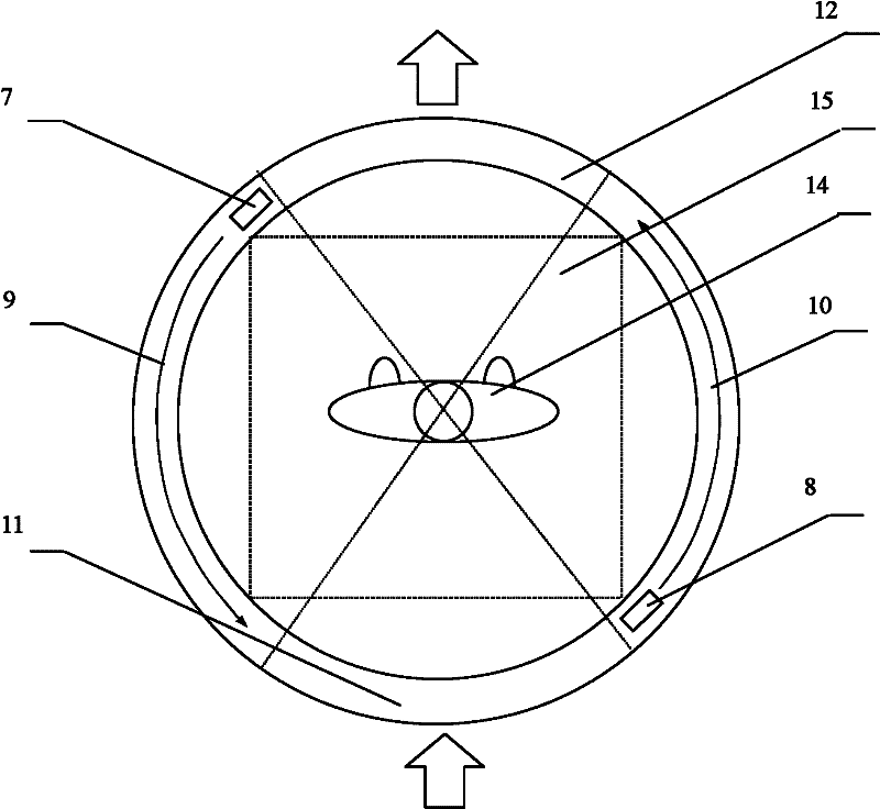 Space-division-technology-based Scanning method of human body security check system