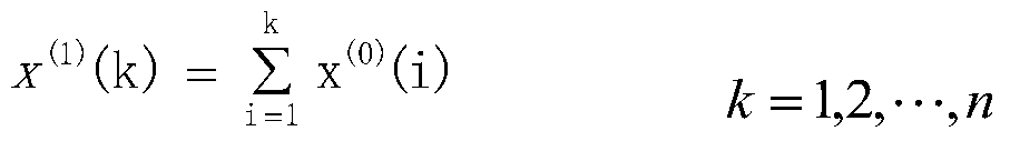 A control system and method based on air conditioning load forecasting