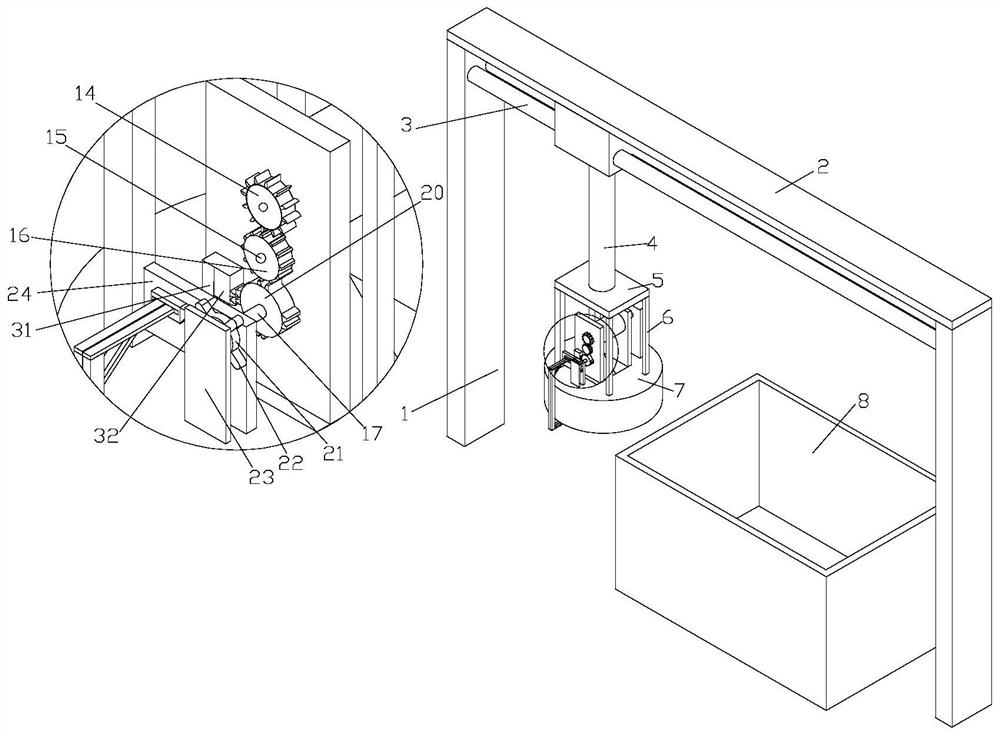 A chain dipping equipment