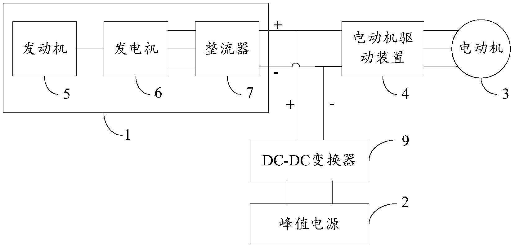 Tandem type hybrid power electric drive system