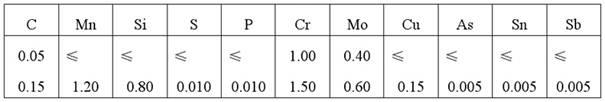 Surfacing method of 12-percent Cr steel high and middle pressure rotor journal of ultra supercritical steam turbine