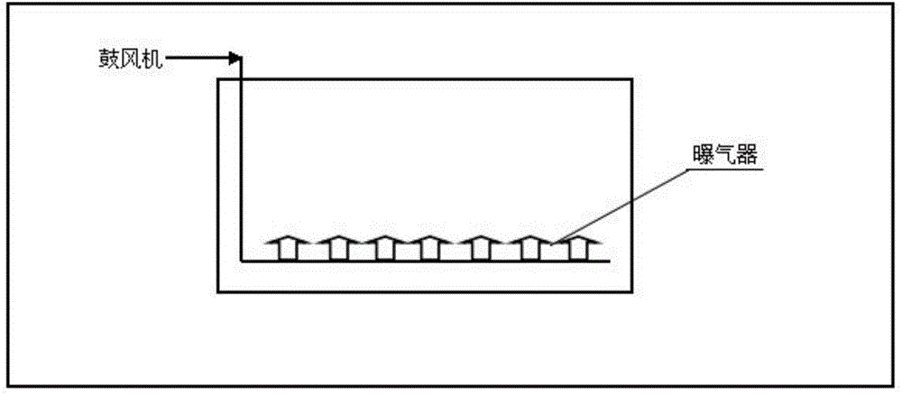 Process for treating livestock and poultry breeding sewage entering Lake Taihu