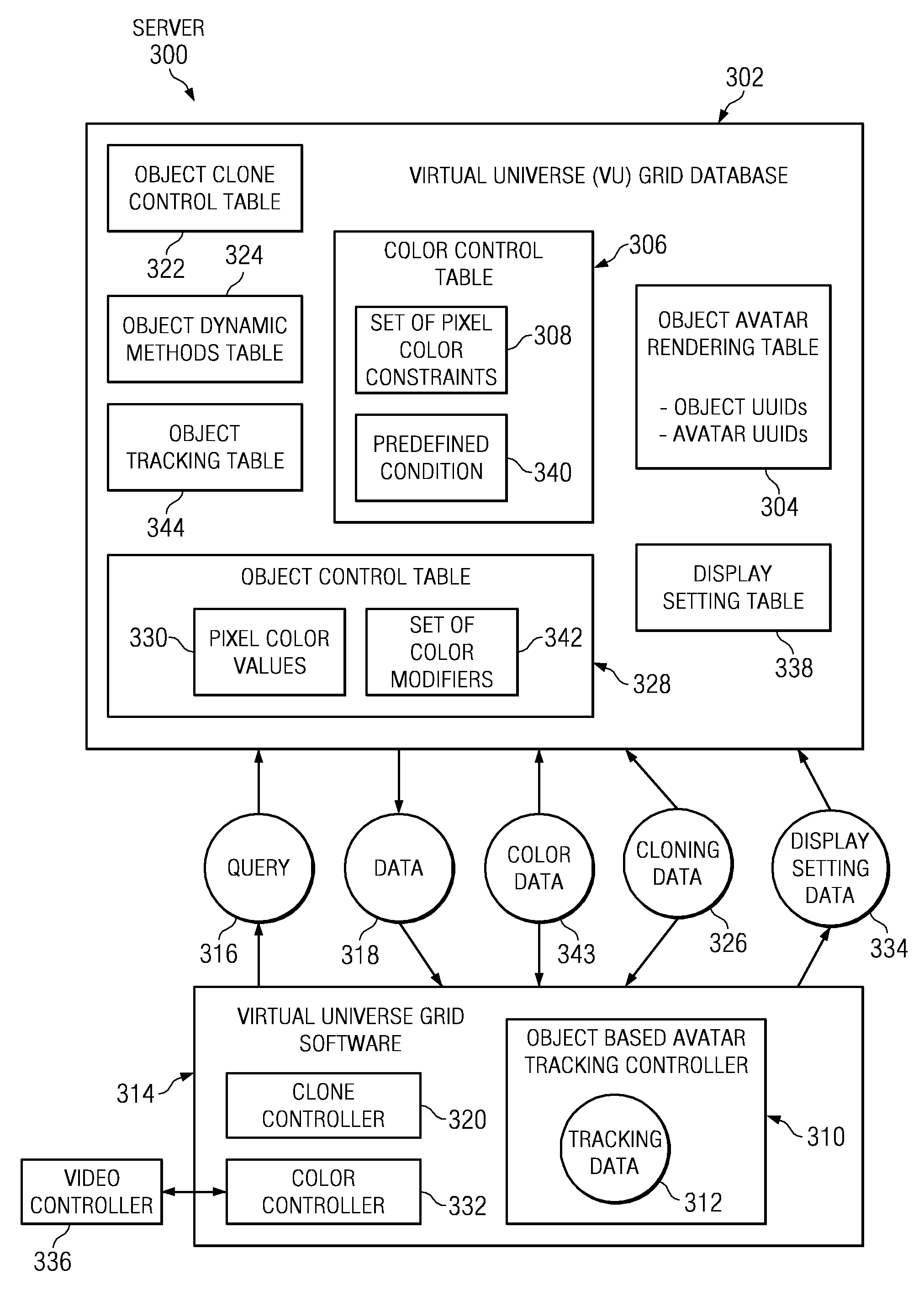 Color Modifications of Objects in a Virtual Universe Based on User Display Settings