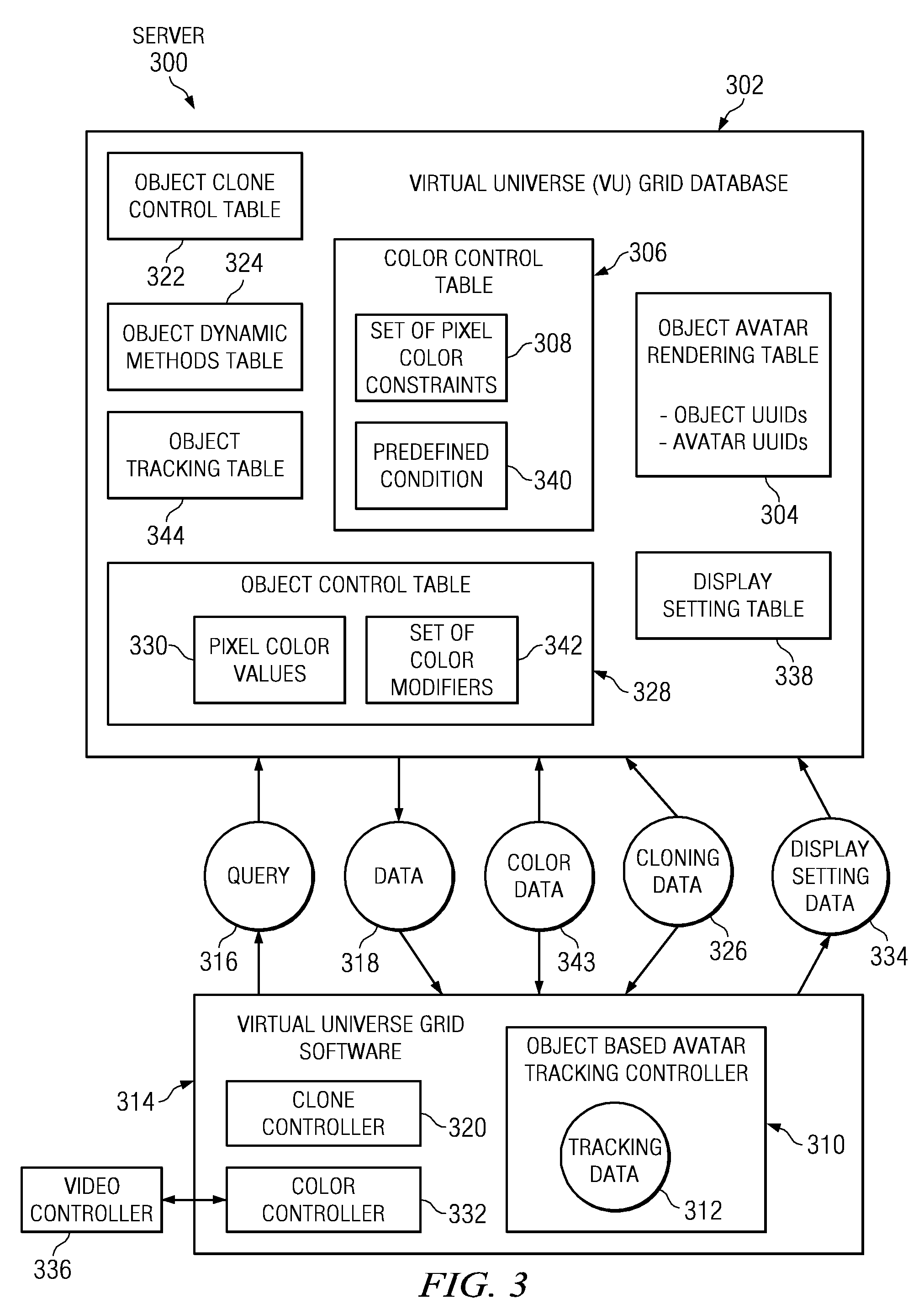 Color Modifications of Objects in a Virtual Universe Based on User Display Settings