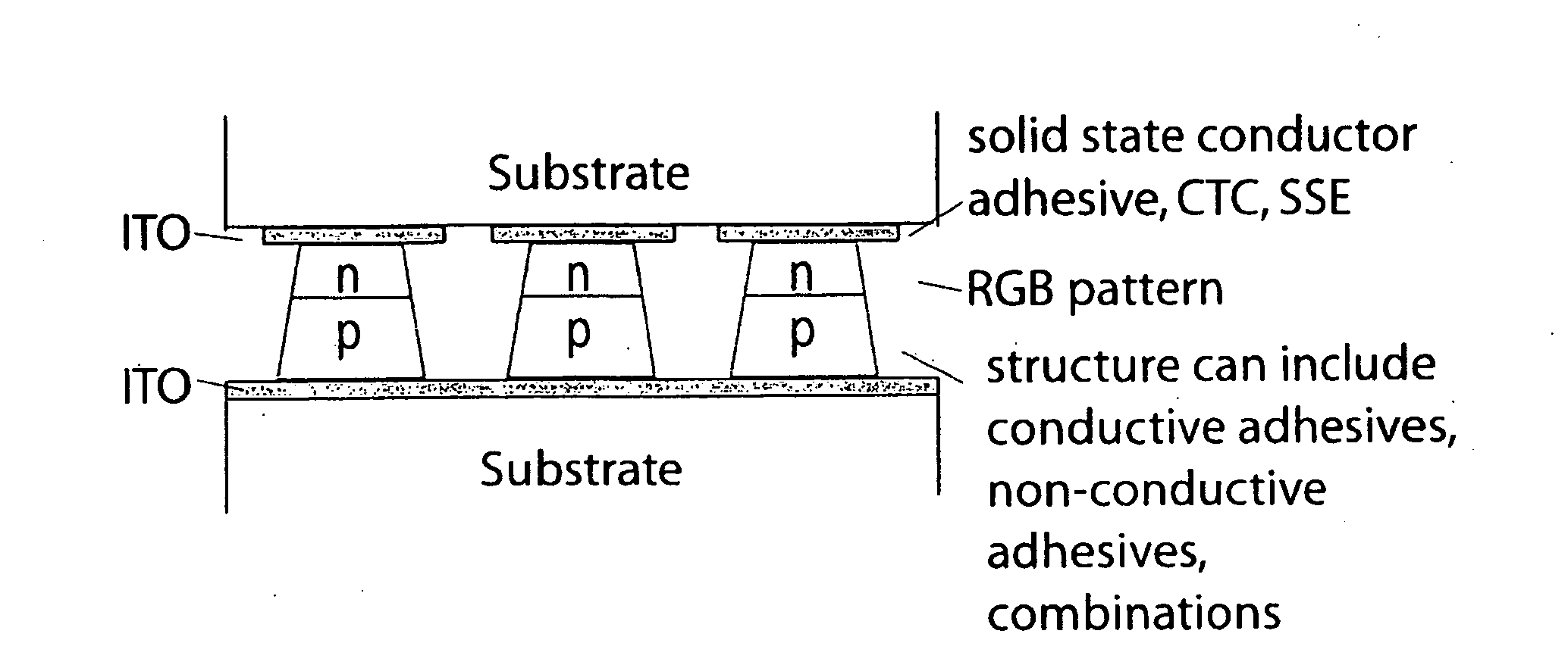 Roll-to-roll fabricated light sheet and encapsulated semiconductor circuit devices