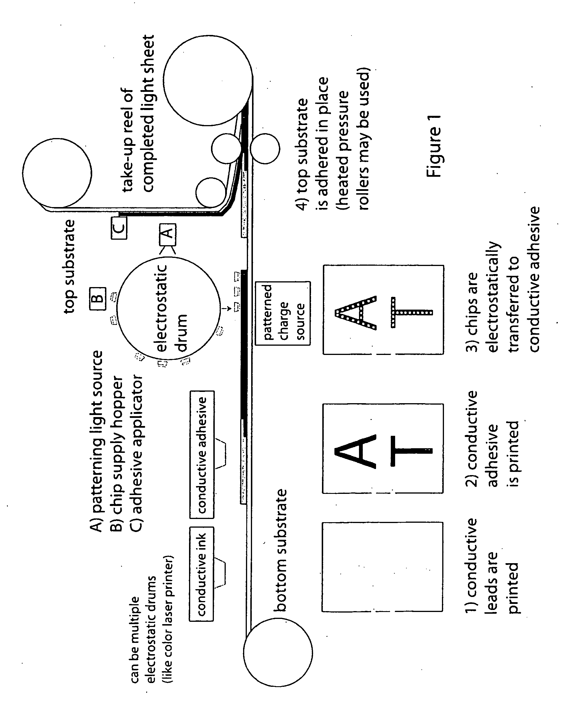 Roll-to-roll fabricated light sheet and encapsulated semiconductor circuit devices