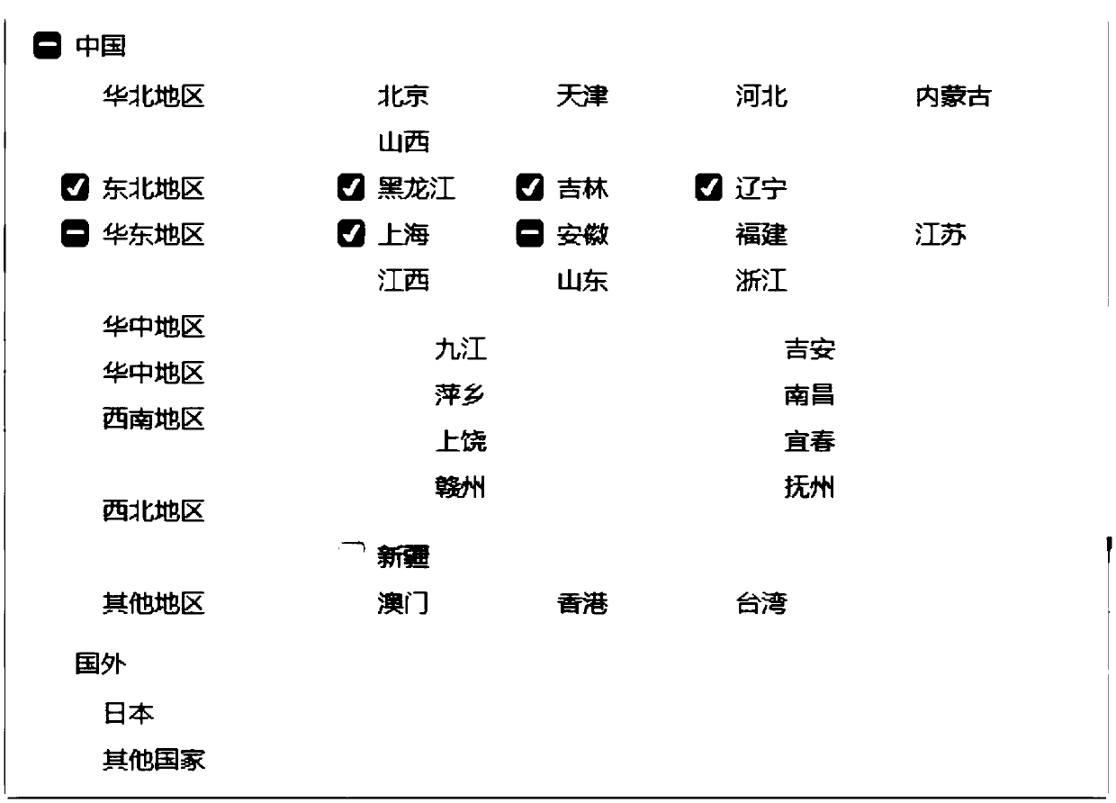 Media regional information determination method and related equipment