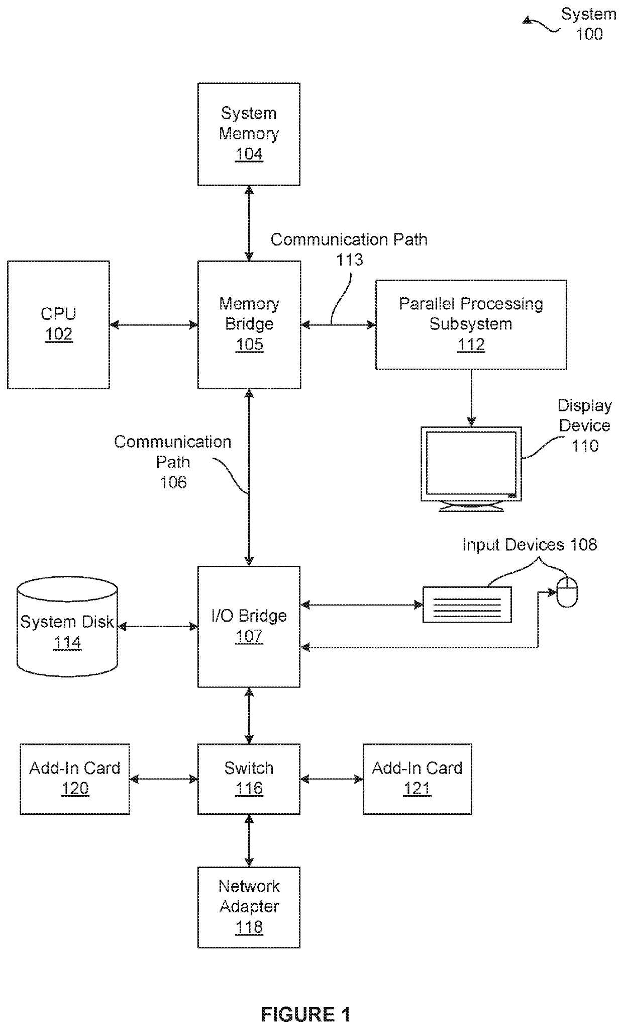 Techniques for efficiently organizing and accessing compressible data