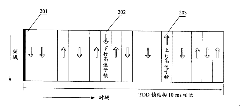 Method for supporting high-speed mobility in wireless communication system