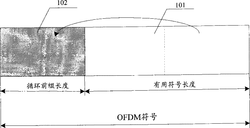 Method for supporting high-speed mobility in wireless communication system