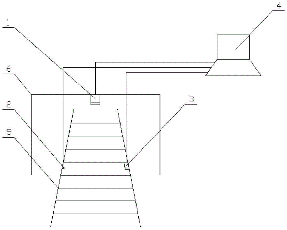 Train coal density measuring system